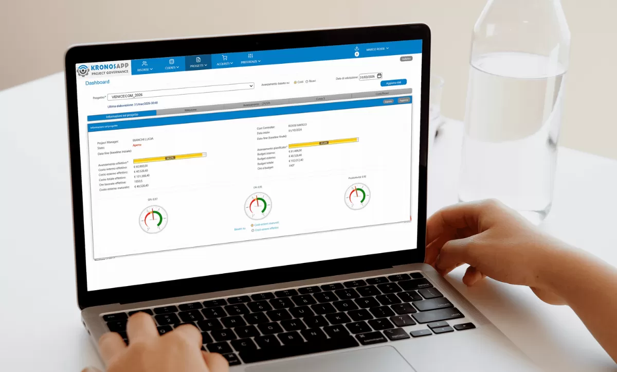 valore della produzione_kronosapp